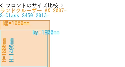 #ランドクルーザー AX 2007- + S-Class S450 2013-